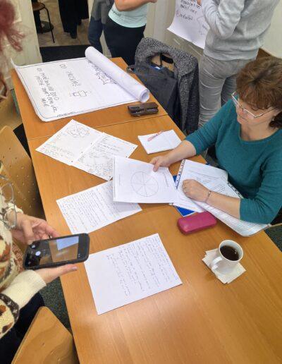 Workshop komunikace pro učitele – skupinová práce