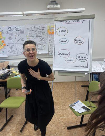 Monika Kukol Sochorová při workshopu